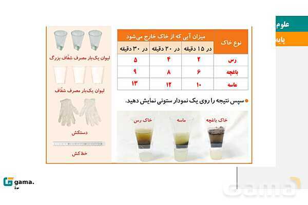 پاورپوینت آموزش و حل فعالیتهای کتاب علوم تجربی پنجم | درس 10 خاک با ارزش- پیش نمایش