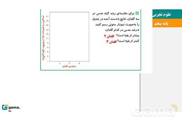 پاورپوینت آموزش و حل فعالیتهای کتاب علوم تجربی پنجم | درس 11 بکارید و بخورید- پیش نمایش