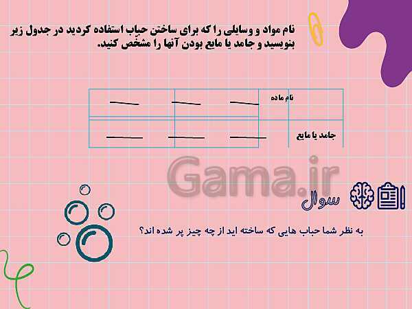 پاورپوینت کمک آموزشی علوم تجربی سوم دبستان | درس 4: مواد اطراف ما- پیش نمایش