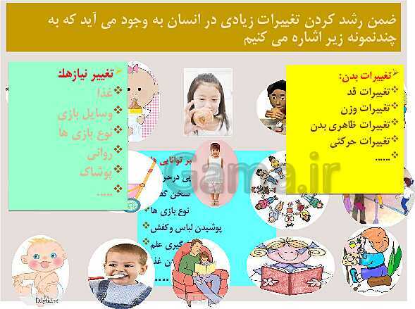 پاورپوینت آموزشی مطالعات پایه سوم | درس 2: من بزرگتر شده ام- پیش نمایش