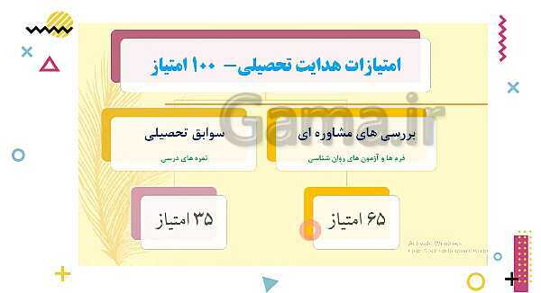 پاورپوینت مشاوره انتخاب رشته پایه نهم- پیش نمایش