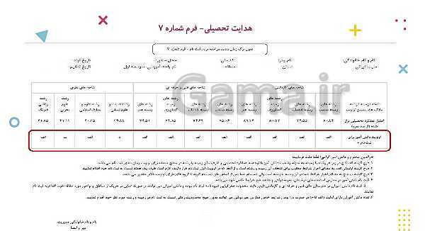 پاورپوینت مشاوره انتخاب رشته پایه نهم- پیش نمایش