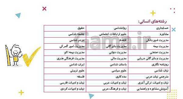 پاورپوینت مشاوره انتخاب رشته پایه نهم- پیش نمایش