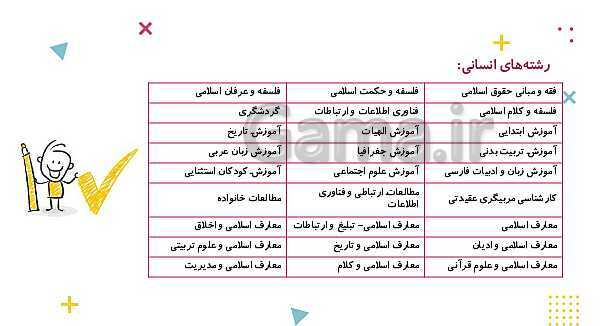 پاورپوینت مشاوره انتخاب رشته پایه نهم- پیش نمایش