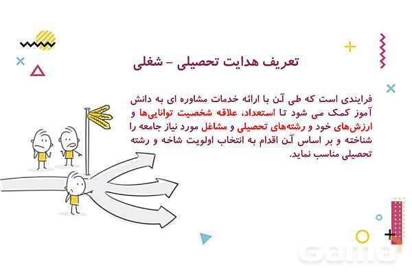 پاورپوینت مشاوره انتخاب رشته پایه نهم- پیش نمایش