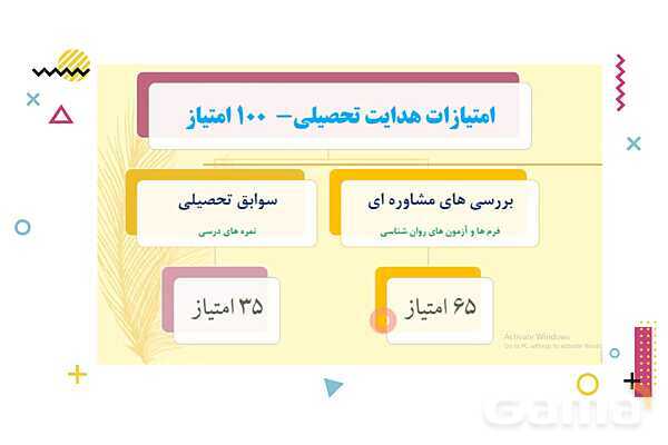 پاورپوینت مشاوره انتخاب رشته پایه نهم- پیش نمایش