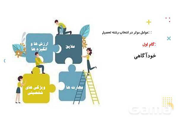 پاورپوینت مشاوره انتخاب رشته پایه نهم- پیش نمایش