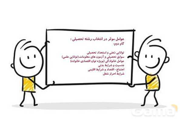 پاورپوینت مشاوره انتخاب رشته پایه نهم- پیش نمایش