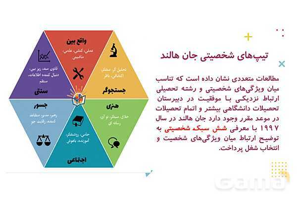 پاورپوینت مشاوره انتخاب رشته پایه نهم- پیش نمایش