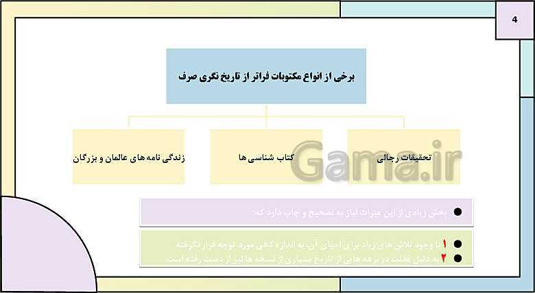 پاورپوینت تدریس درس 1: تاریخ نگاری و منابع دوره معاصر | کتاب درسی تاریخ دوازدهم انسانی- پیش نمایش