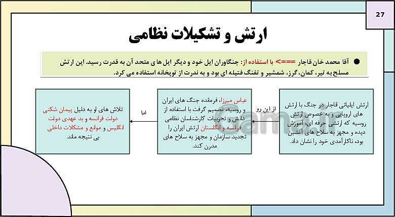 پاورپوینت تدریس درس 3: سیاست و حکومت در عصر قاجار | کتاب درسی تاریخ دوازدهم انسانی- پیش نمایش