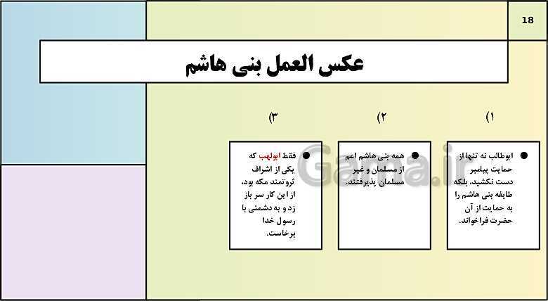 پاورپوینت تدریس درس 3: اسلام در مکه | کتاب درسی تاریخ یازدهم انسانی- پیش نمایش