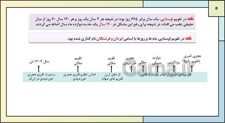 پاورپوینت تدریس درس دوم تاریخ دهم: تاریخ؛ زمان و مکان- پیش نمایش