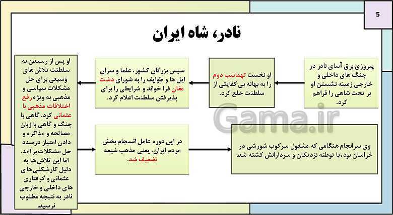 پاورپوینت تدریس درس 2: ایران و جهان در آستانه دوره معاصر | کتاب درسی تاریخ دوازدهم انسانی- پیش نمایش