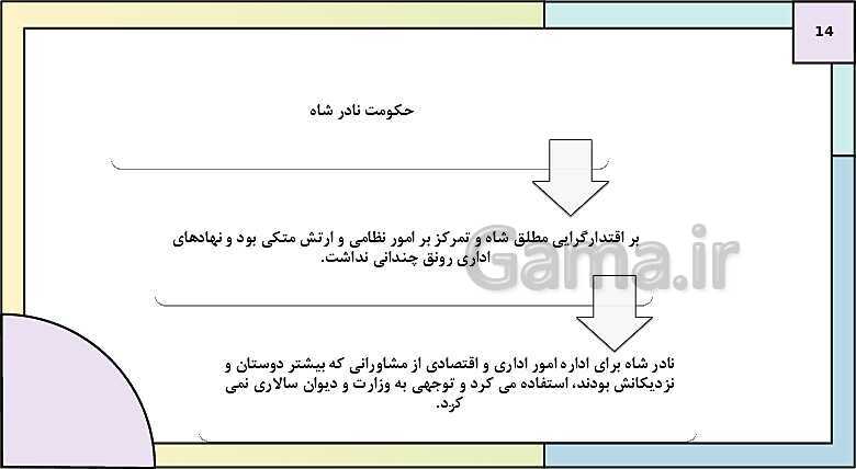 پاورپوینت تدریس درس 2: ایران و جهان در آستانه دوره معاصر | کتاب درسی تاریخ دوازدهم انسانی- پیش نمایش