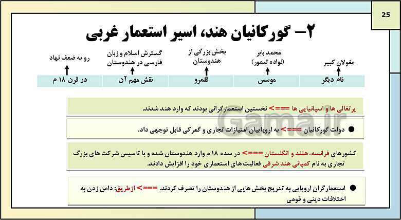 پاورپوینت تدریس درس 2: ایران و جهان در آستانه دوره معاصر | کتاب درسی تاریخ دوازدهم انسانی- پیش نمایش