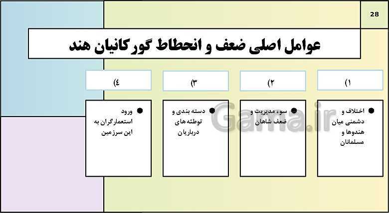 پاورپوینت تدریس درس 2: ایران و جهان در آستانه دوره معاصر | کتاب درسی تاریخ دوازدهم انسانی- پیش نمایش