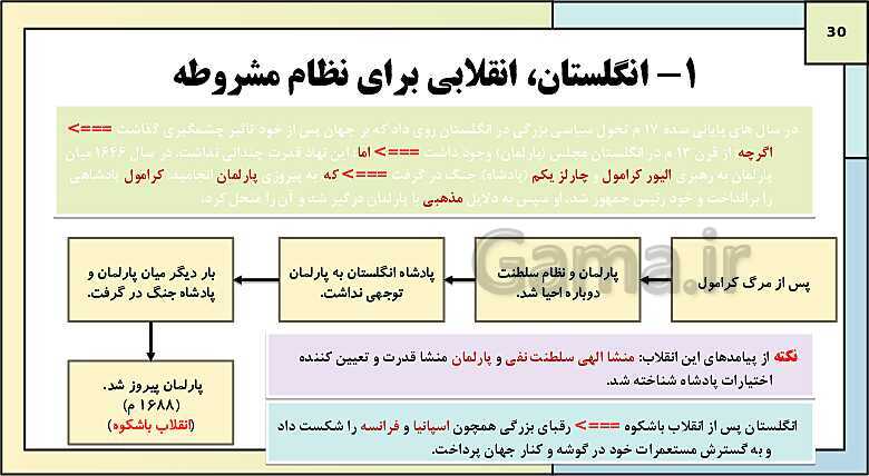 پاورپوینت تدریس درس 2: ایران و جهان در آستانه دوره معاصر | کتاب درسی تاریخ دوازدهم انسانی- پیش نمایش