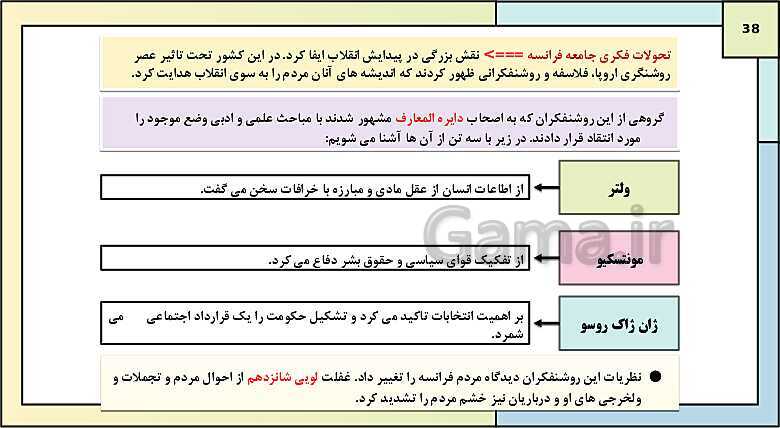 پاورپوینت تدریس درس 2: ایران و جهان در آستانه دوره معاصر | کتاب درسی تاریخ دوازدهم انسانی- پیش نمایش