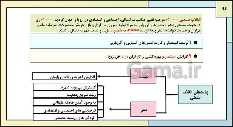 پاورپوینت تدریس درس 2: ایران و جهان در آستانه دوره معاصر | کتاب درسی تاریخ دوازدهم انسانی- پیش نمایش