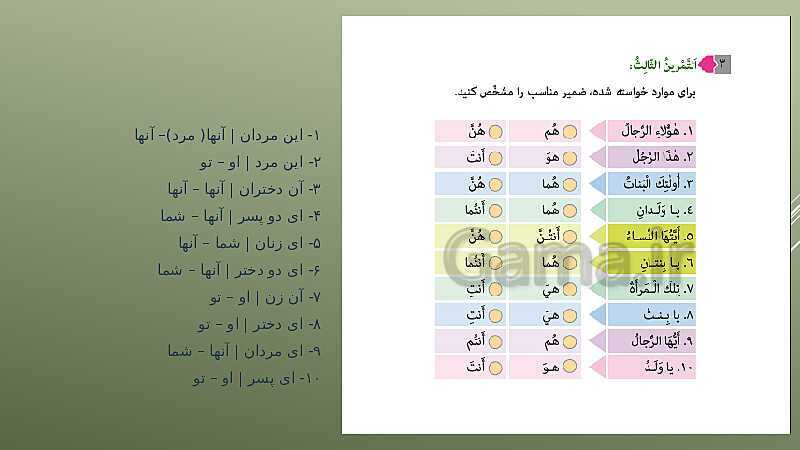 پاورپوینت تدریس کتاب عربی پایه هفتم- پیش نمایش