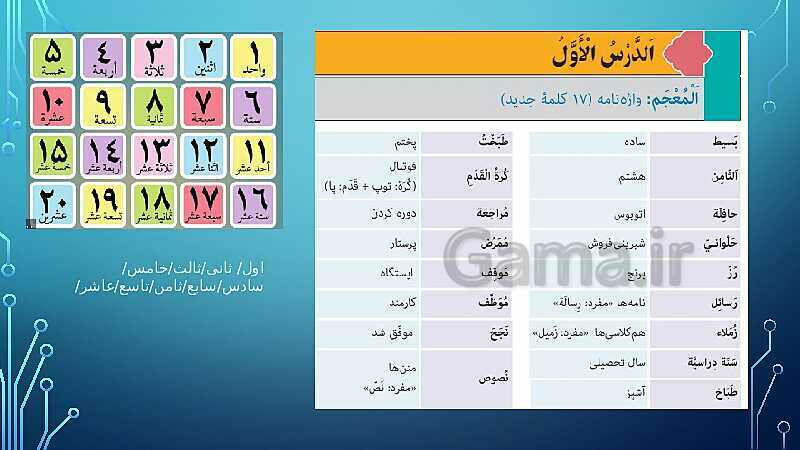 پاورپوینت تدریس کتاب عربی پایه هشتم- پیش نمایش