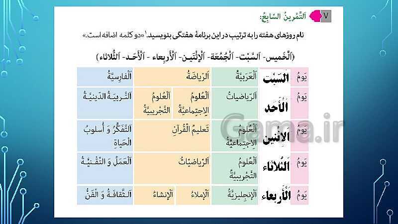 پاورپوینت تدریس کتاب عربی پایه هشتم- پیش نمایش