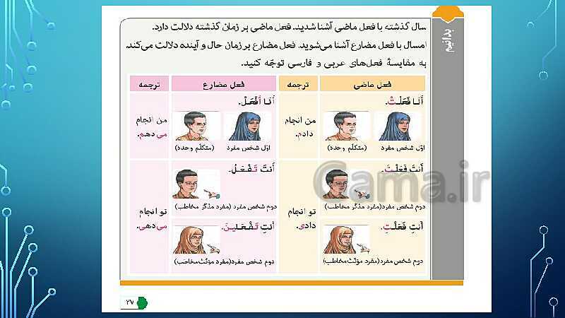 پاورپوینت تدریس کتاب عربی پایه هشتم- پیش نمایش