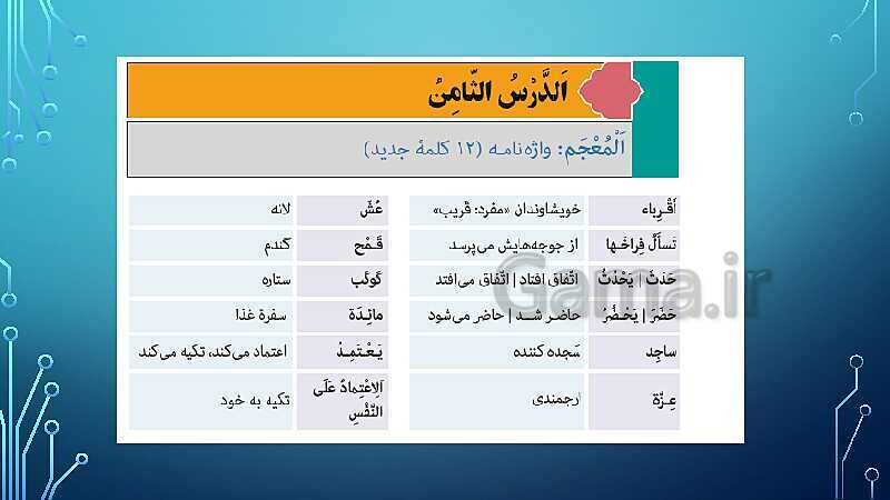 پاورپوینت تدریس کتاب عربی پایه هشتم- پیش نمایش