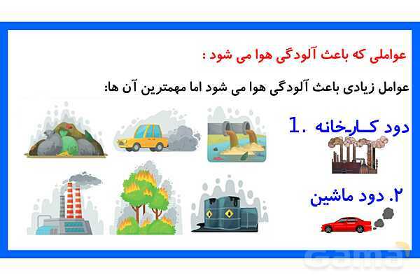 پاورپوینت تدریس درس 2: آب و هوای سالم | علوم تجربی دوم دبستان- پیش نمایش