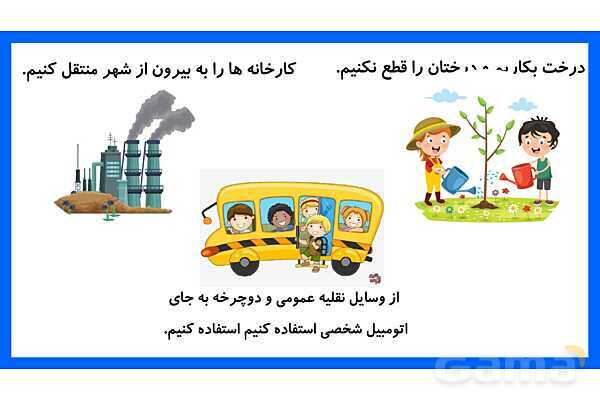 پاورپوینت تدریس درس 2: آب و هوای سالم | علوم تجربی دوم دبستان- پیش نمایش