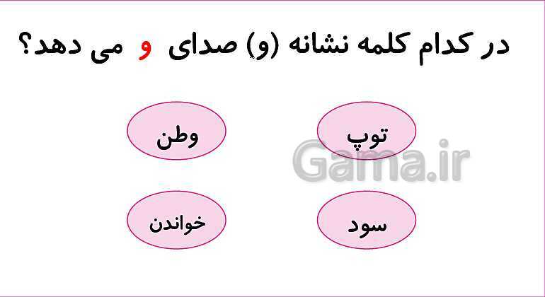 پاورپوینت تدریس درس 2: مسجد محلّه‌ی ما | فارسی پایه‌ی دوم دبستان- پیش نمایش