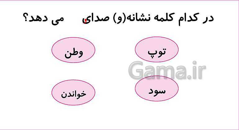 پاورپوینت تدریس درس 2: مسجد محلّه‌ی ما | فارسی پایه‌ی دوم دبستان- پیش نمایش