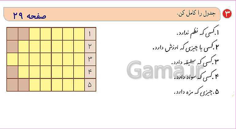 پاورپوینت تدریس درس 3: خرس کوچولو | فارسی پایه‌ی دوم دبستان- پیش نمایش