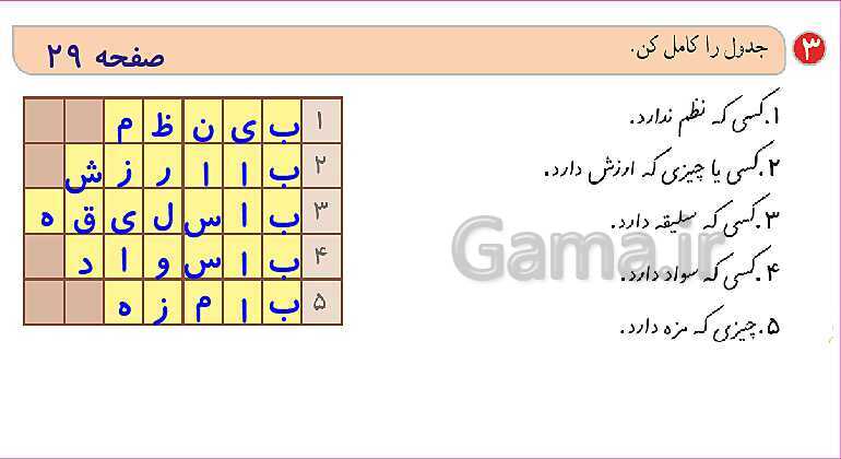 پاورپوینت تدریس درس 3: خرس کوچولو | فارسی پایه‌ی دوم دبستان- پیش نمایش