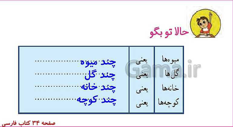 پاورپوینت تدریس درس 5: چوپان درستکار | فارسی پایه‌ی دوم دبستان- پیش نمایش