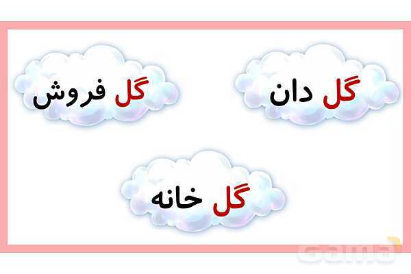 پاورپوینت تدریس درس 6: کوشا و نوشا | فارسی پایهی دوم دبستان- پیش نمایش