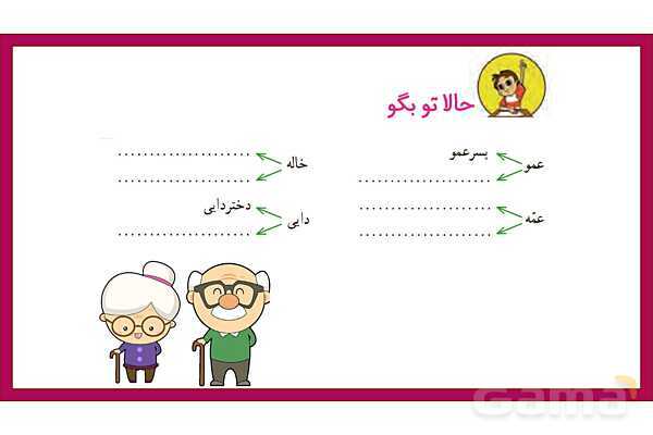 پاورپوینت تدریس درس 8: از همه مهربانتر | فارسی پایهی دوم دبستان- پیش نمایش