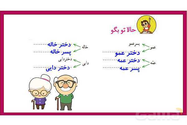 پاورپوینت تدریس درس 8: از همه مهربانتر | فارسی پایهی دوم دبستان- پیش نمایش