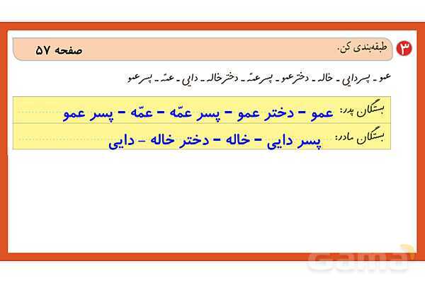 پاورپوینت تدریس درس 8: از همه مهربانتر | فارسی پایهی دوم دبستان- پیش نمایش