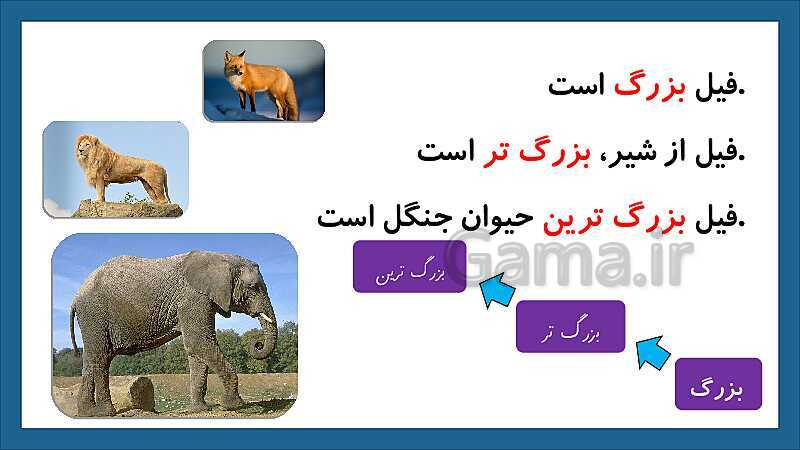 پاورپوینت تدریس درس 12: فردوسی | فارسی پایه‌ی دوم دبستان- پیش نمایش