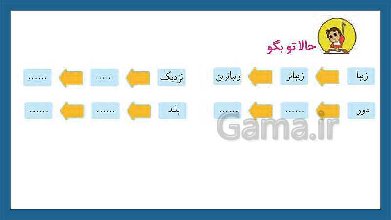 پاورپوینت تدریس درس 12: فردوسی | فارسی پایه‌ی دوم دبستان- پیش نمایش