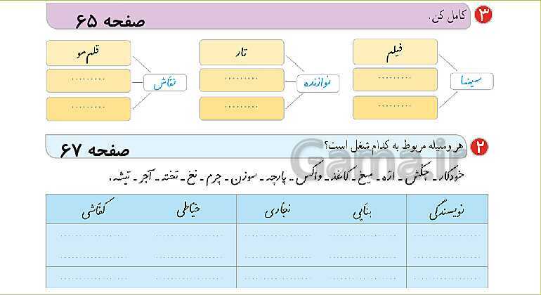 پاورپوینت تدریس درس 10: هنرمند | فارسی پایه‌ی دوم دبستان- پیش نمایش