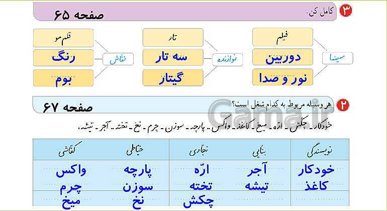 پاورپوینت تدریس درس 10: هنرمند | فارسی پایه‌ی دوم دبستان- پیش نمایش