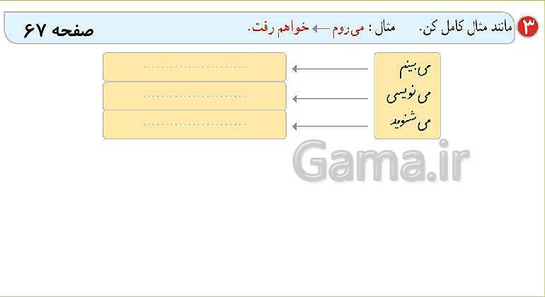 پاورپوینت تدریس درس 10: هنرمند | فارسی پایه‌ی دوم دبستان- پیش نمایش