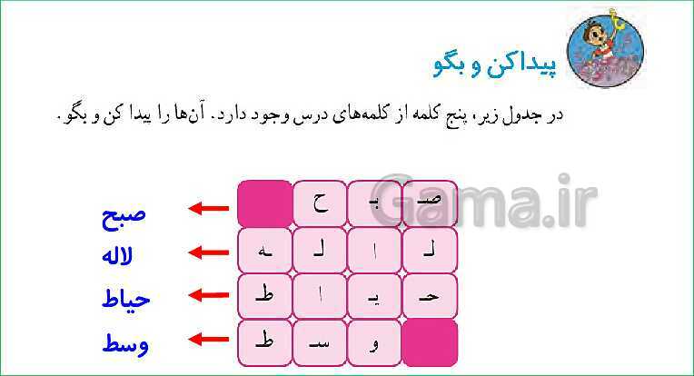 پاورپوینت تدریس درس 14: پرچم | فارسی پایه‌ی دوم دبستان- پیش نمایش