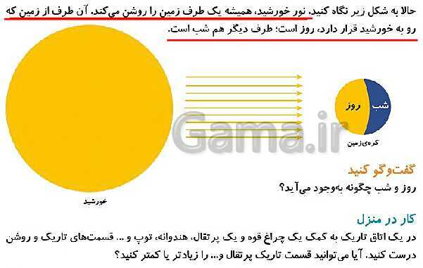 پاورپوینت تدریس درس 3: زندگی ما و گردش زمین 1 | علوم تجربی دوم دبستان- پیش نمایش