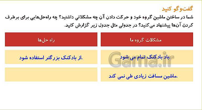 پاورپوینت تدریس درس 7: اگر انرژی تمام شود | علوم تجربی دوم دبستان- پیش نمایش