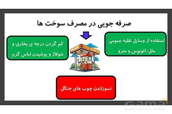 پاورپوینت تدریس درس 7: اگر انرژی تمام شود | علوم تجربی دوم دبستان- پیش نمایش