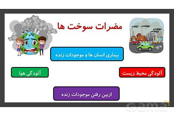 پاورپوینت تدریس درس 7: اگر انرژی تمام شود | علوم تجربی دوم دبستان- پیش نمایش